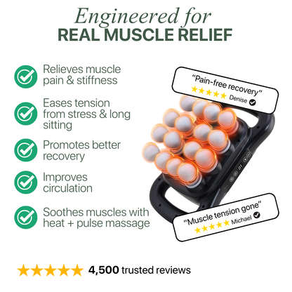 NerviLabs - Muscle Relief Pro