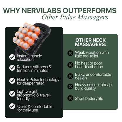 NerviLabs - Muscle Relief Pro