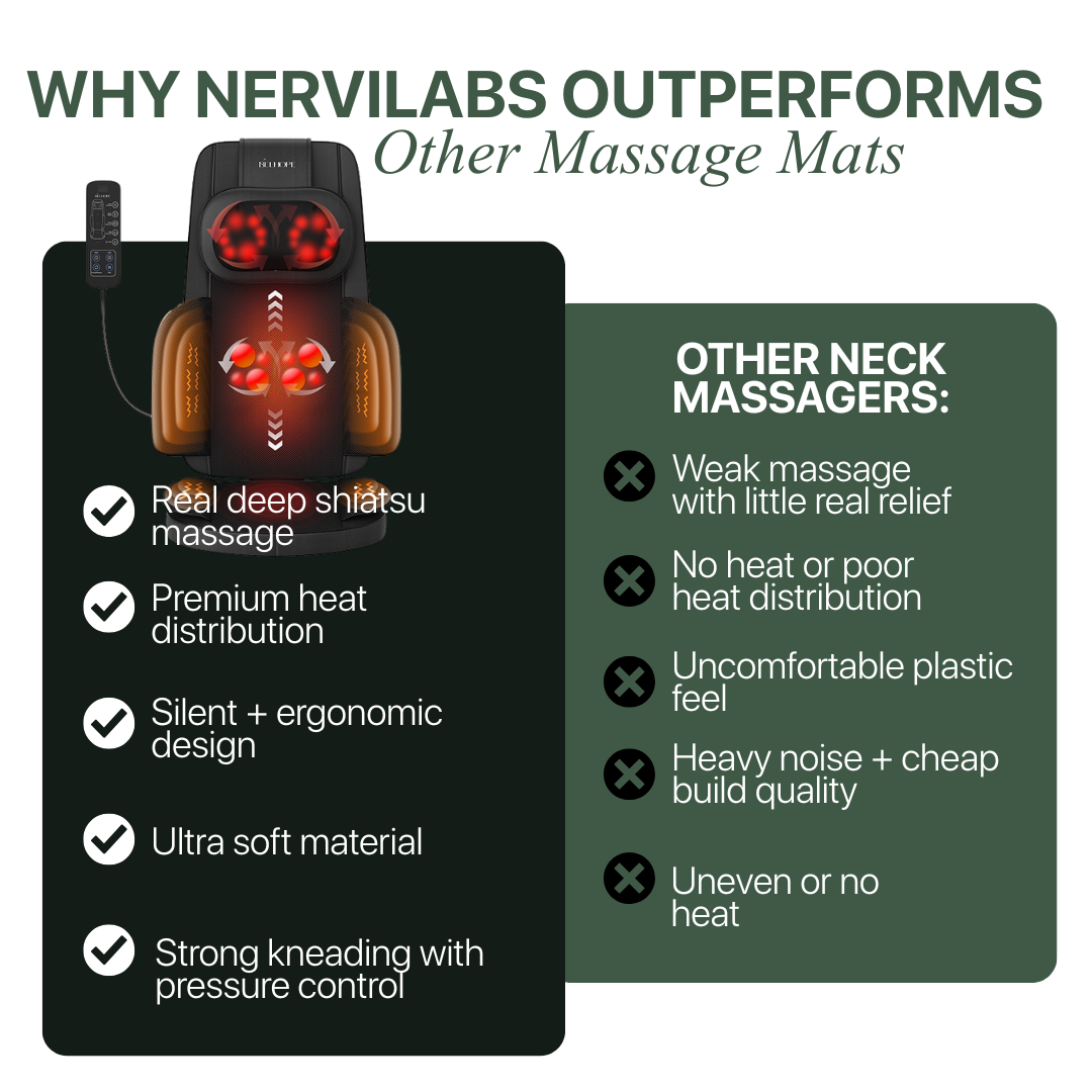 NerviLabs - SoothePro