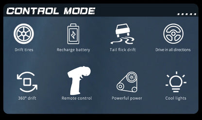 NanoDrift 4WD: 1/64 Scale Pro Racing Car – High-Speed Mini Drift